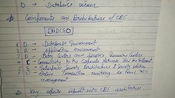 EIS Mnemonics of  Ch 5. CBS #eis #cainter #mnemonics #short_video