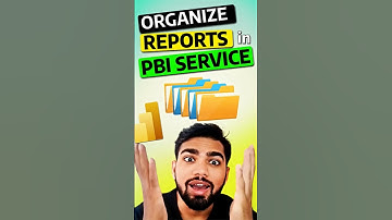Organize Power BI Reports in Power BI Service #powerbi #datavisualization
