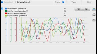 Autel - Live Data | Autel UK