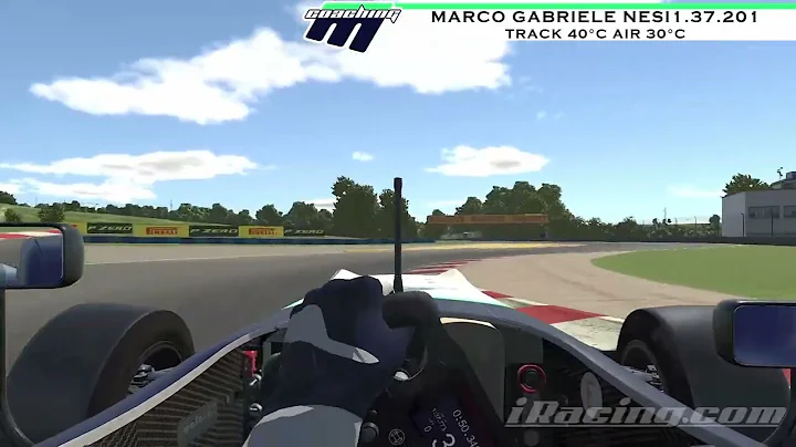 iRacing - 22S1--W12 - Dallara F3 - Hungaroring - 1.37.201