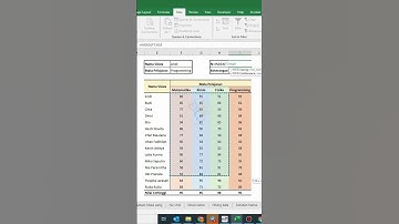 Index & Match #excel #shorts #video #exceltutorial #exceltips #exceltricks #microsoftexcel #fyp