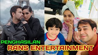 TERBARU!! Gaji Rans Entertainment Dari Youtube Setiap Bulan Adalah......