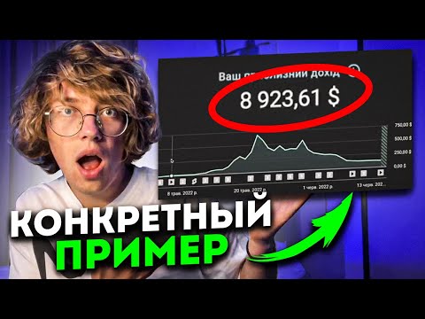 Видео: Как зарабатывать на YouTube от 8000$ НЕ СНИМАЯ видео | Разбор канала