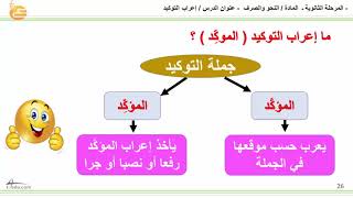 إعراب التوكيد