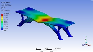 ✅💯✅ Ansys Structural Project # 3 : FEM Analysis of Table