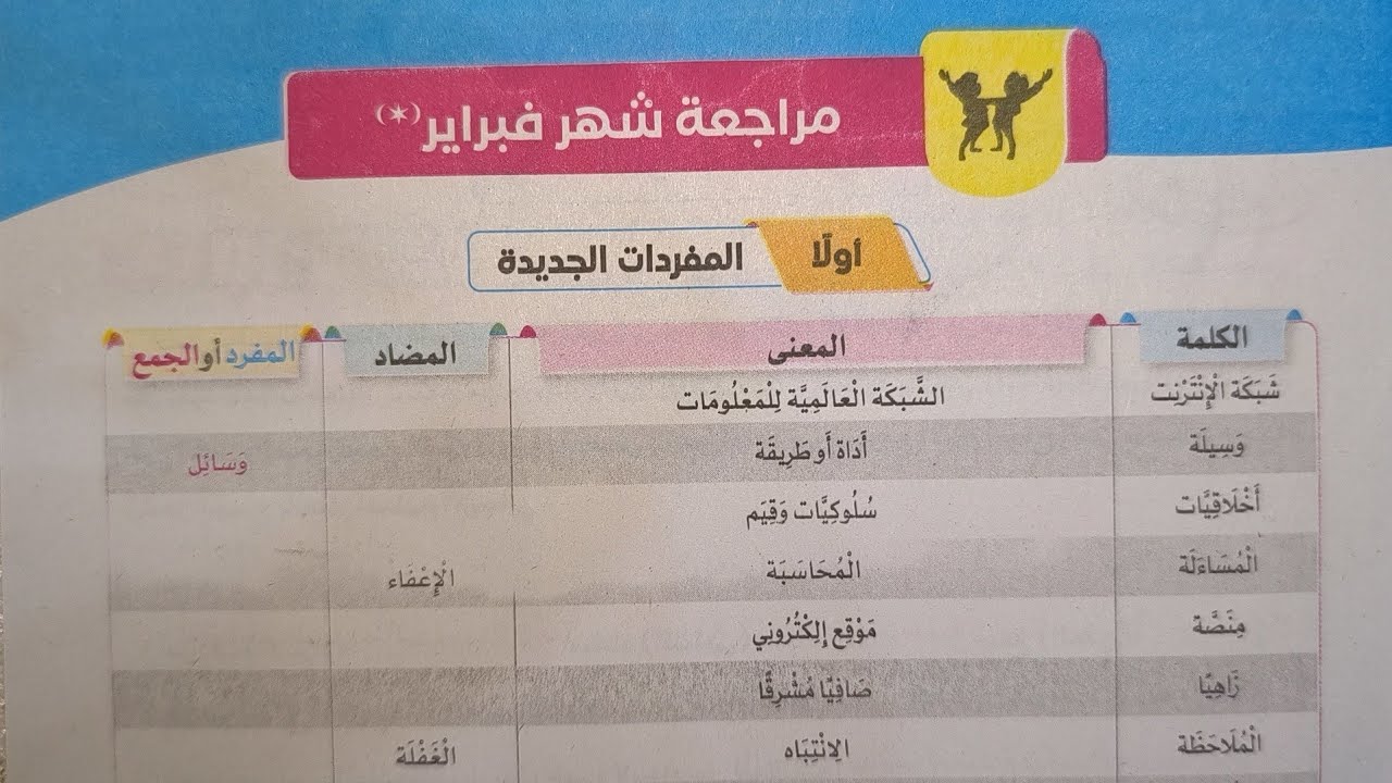 مراجعة شهر فبراير من سلاح التلميذ للصف الخامس الابتدائي الفصل الدراسي الثاني 2026