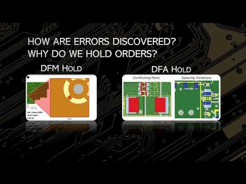 DFM / DFA - What Is It? How Does It Work?