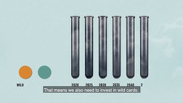 Reaching Net Zero in Canada is achievable, here