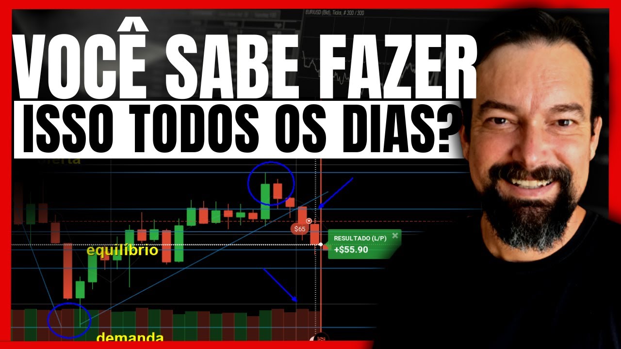Aprenda como INTERPRETAR O GRÁFICO para operar TENDÊNCIA em OFERTA e ...