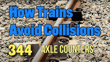 Axle Counters: The Silent Safety Tech Behind Modern Railways | How Trains Avoid Collisions