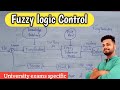 Fuzzy logic control system in soft computing | Lec-8