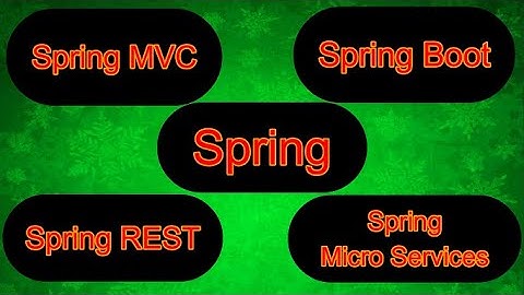 Spring Tutorial | Spring Boot | Spring REST | Spring Micro Services | React JS | Postgre SQL