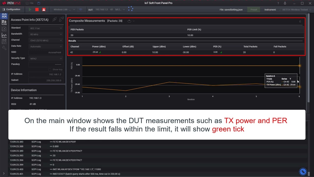 IOT8720A WLAN Access Point (AP) Signaling Testing using XA8722A Soft Front  Panel Pro Software