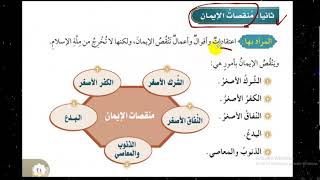 الايمان من مما اي ليس ياتي منقصات أي مما