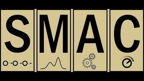 SMAC | Auto Optimization