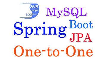 Spring JPA One to One Relationship – SpringBoot