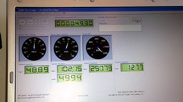 Dynamax HET 590KV 14s EDF Zippy 5800mah