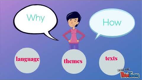 Conceptual understanding