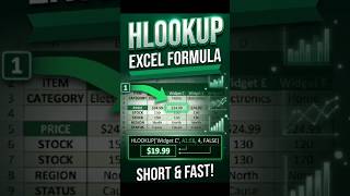 #excel | Excel में HLOOKUP Formula सीखें आसान तरीके से | Beginner to Advanced Tutorial 📊 2026
