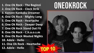O N E O K R O C K MIX Grandes Exitos, Best Songs ~ 2000s Music ~ Top Alternative Indie Rock, Pop...