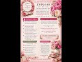 Promises of Salvation in the Bible | John 6:40