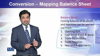 MGT401_Topic191