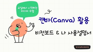 [2025 마콘제] 교실에서 시작하는 미디어 활용 나만의 작품 만들기 3 : 비전보드& 나 사용 설명서 만들기