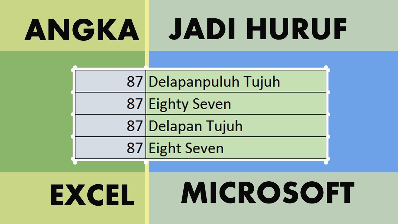 Cara Merubah Angka Ke Huruf Di Excel - Excel dan Rumus Microsoft Excel