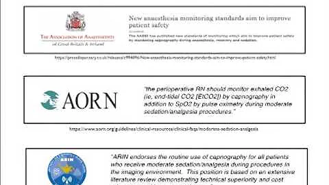 Importance of Monitoring Patients Receiving Opioid...