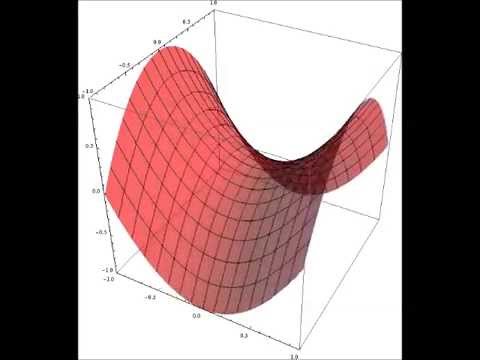 The "Saddle" Surface - YouTube