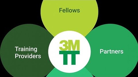 YADDA ZAKUYI APPLYING NA NITDA 3MTT