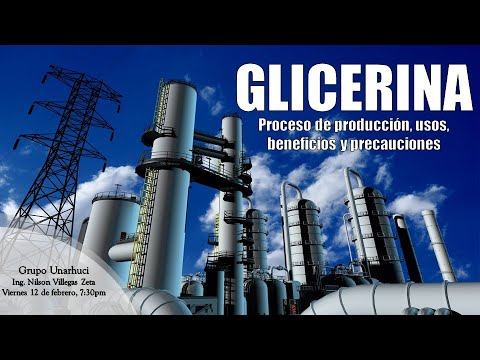 Vídeo: Glicerina - Aplicación, Instrucción, Cita