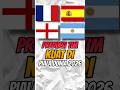 Prediksi Calon juara Piala Dunia 2026 #pialadunia2026