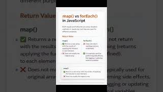 map vs foreach in javascript programming language #language #coding #explore #python #webdevelopment
