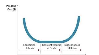 part 2 strategy formulation