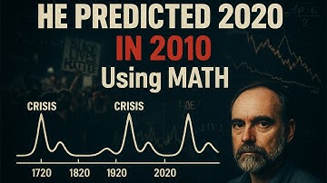 History Repeats Every 50 Years - Here