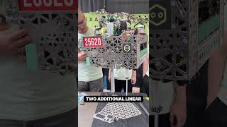 PTO Boxtube Lift | 25620 Hexadecimal Nibble | FTC DECODE Snapshot