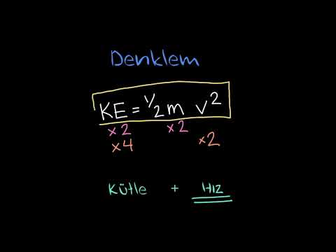 Video: Kinetik enerji temperaturdurmu?