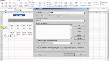 MS Excel: Solver Add-In Demonstration