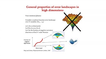 Surya Ganguli | Statistical mechanics of neural networks