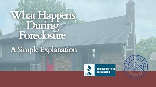 What Is Foreclosure | Explained for Kansas & Missouri Homeowners