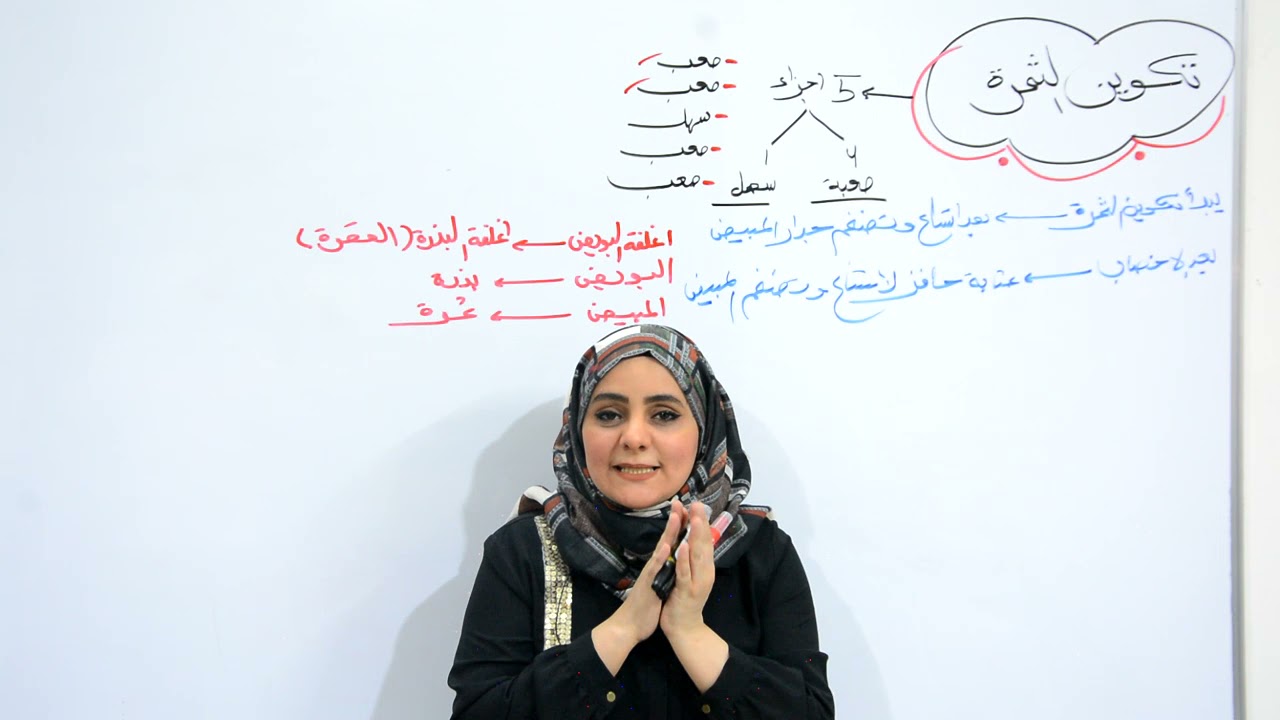 تكوين الثمرة 1 الاستاذة نورا الدايني