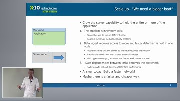 Addressing Edge Computing with X-IO Axellio, with David Gustavsson