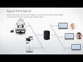Epson WorkForce DS-800WN & DS-900WN: Wireless Business Document Scanners | Overview