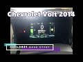 Мини отчет за Апрель 2021 Chevrolet Volt 2014