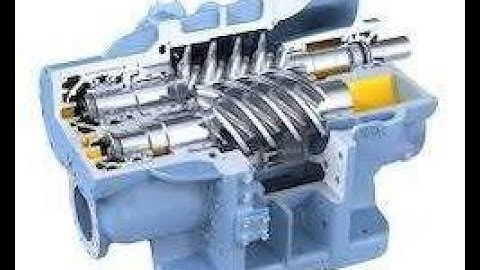 introduction to compressors types