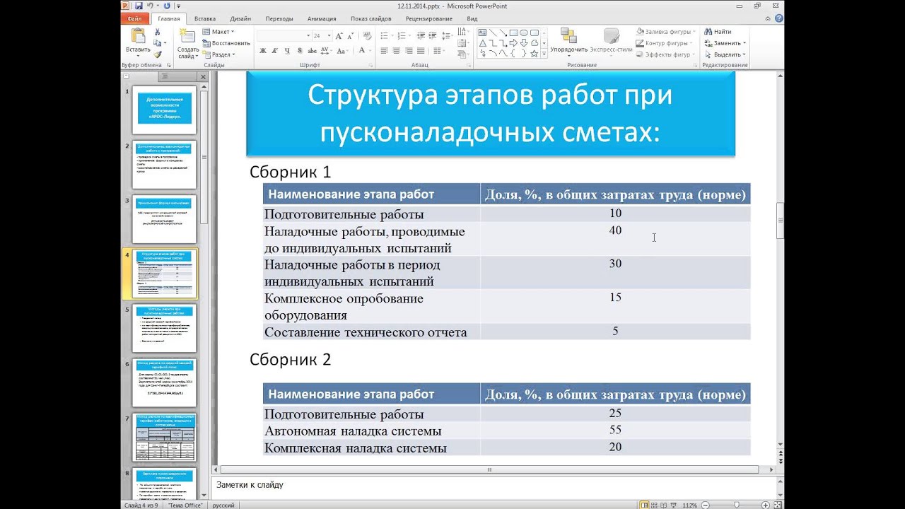 Формулы Формулы