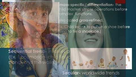 PEDIA 1   Principles of Growth and Development