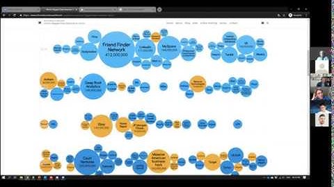 ELTA Live Webinar Series: “Cybersecurity in Legaltech – defending your start-up in uncertain times"