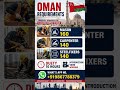 📢 2026 Oman Jobs | Urgently Required for Oman 🇴🇲